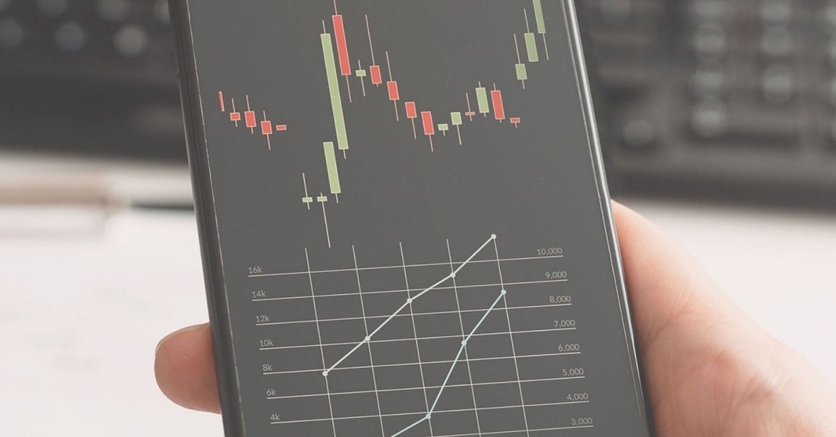 Stop Loss