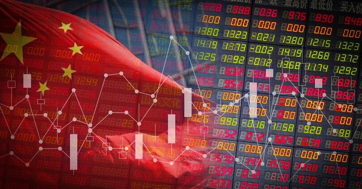 How to Invest in the Chinese Stock Market