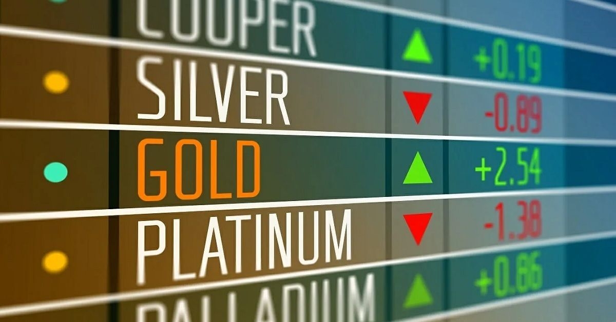 Commodity Trading and Investing