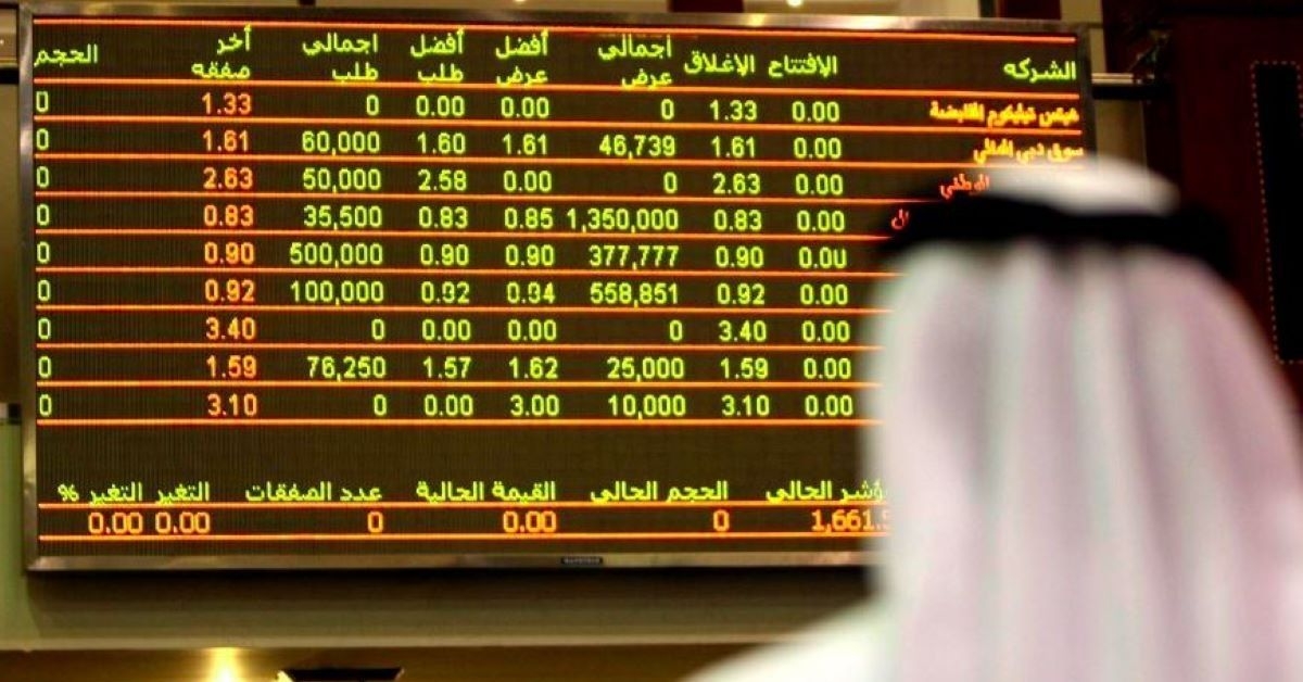 How to invest in the UAE Stock Market 