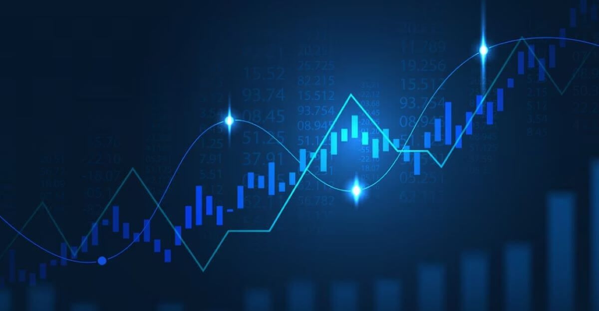 Rising & Falling Wedge Pattern